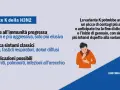 Variante K dell'influenza H3N2: elusiva, causa sintomi classici e possibili complicazioni. Picco contagi previsto a fine anno.