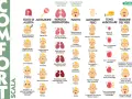 Come capire se un neonato ha il reflusso? La scala COMFORT valuta stato di allerta, agitazione, respiro, pianto, movimenti e tono muscolare.