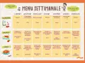 Menù settimanale bambini 18 mesi: colazione, pranzo e cena con idee gustose e salutari per ogni giorno.