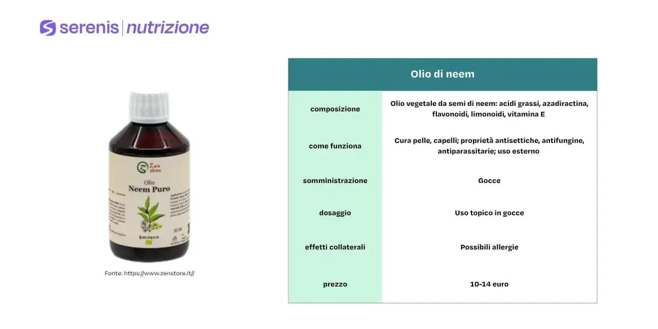 Flacone di olio di neem puro, biologico, per la cura di pelle e capelli. Proprietà antisettiche e antifungine. Uso topico in gocce.