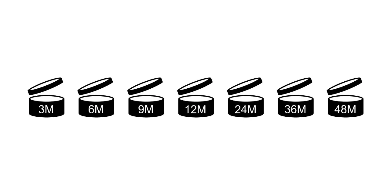 Simboli che indicano la scadenza cosmetici non aperti: 3M, 6M, 9M, 12M, 24M, 36M, 48M.