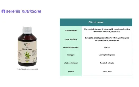 Flacone di olio di neem puro, biologico, per la cura di pelle e capelli. Proprietà antisettiche e antifungine. Uso topico in gocce.