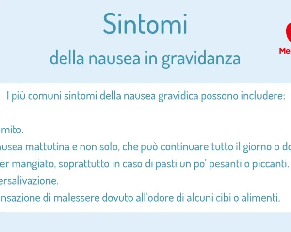 Sintomi della nausea in gravidanza: vomito, nausea mattutina e non solo, ipersalivazione e malessere da odori.