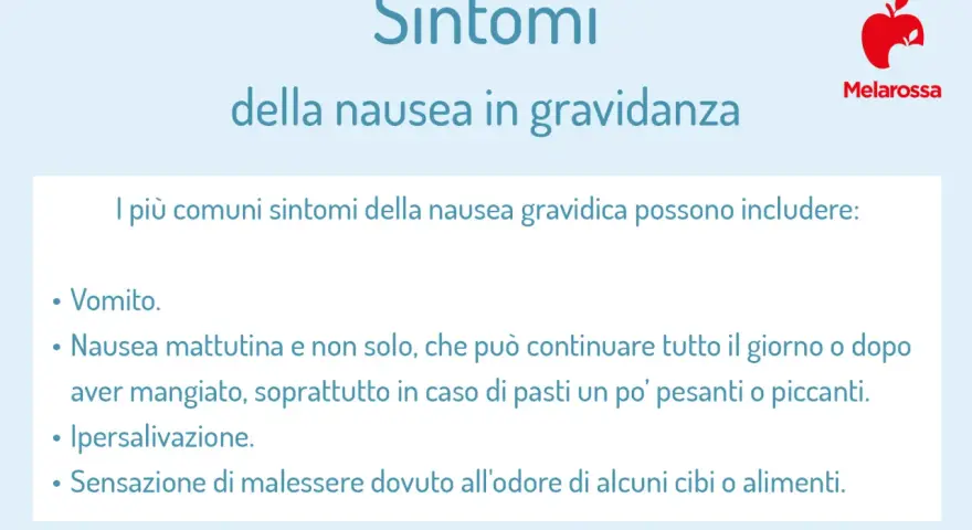 Sintomi della nausea in gravidanza: vomito, nausea mattutina e non solo, ipersalivazione e malessere da odori.