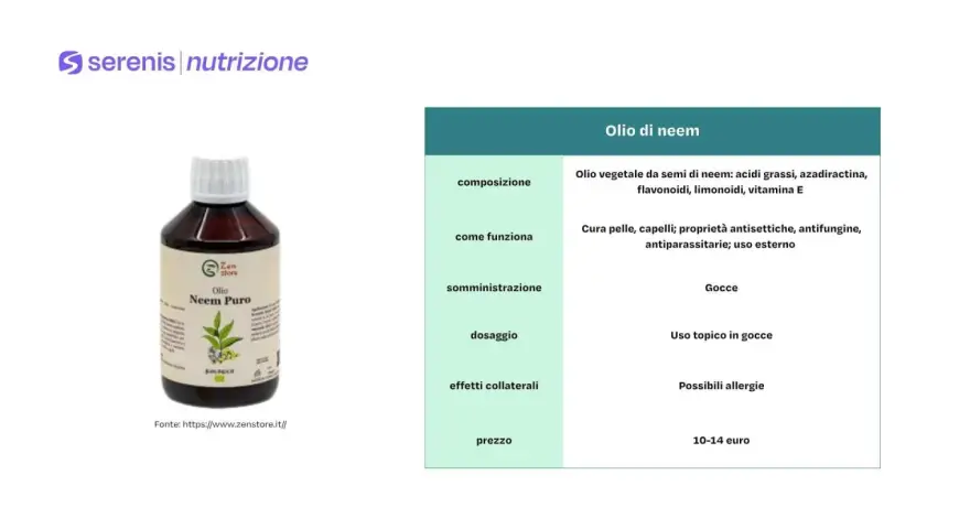 Flacone di olio di neem puro, biologico, per la cura di pelle e capelli. Proprietà antisettiche e antifungine. Uso topico in gocce.