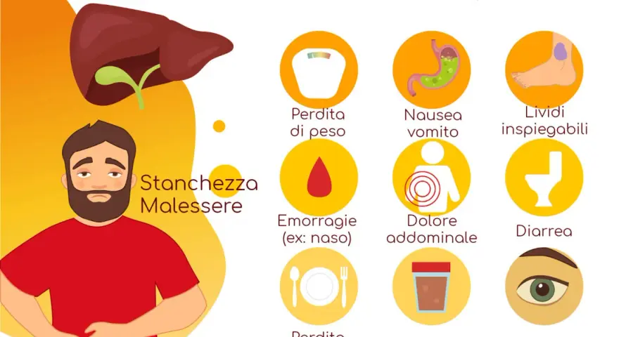 Sintomi della cirrosi epatica: stanchezza, perdita di peso, nausea, emorragie, dolore addominale, lividi, ittero e altri.