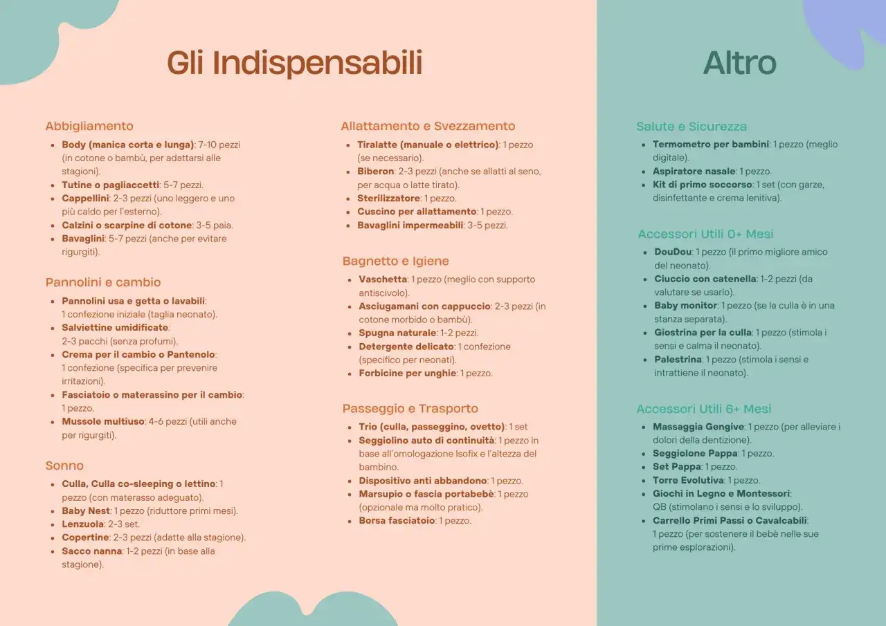 Lista nascita preimpostata con categorie: abbigliamento, cambio, sonno, allattamento, igiene, passeggio, salute, sicurezza e accessori utili.